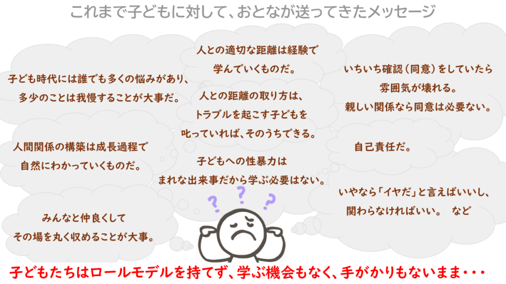 これまで子どもに対して、おとなが送ってきたメッセージを見てもやもやしている人の絵
